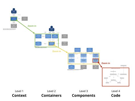 30+ visual studio c# class diagram - KirstinMalak