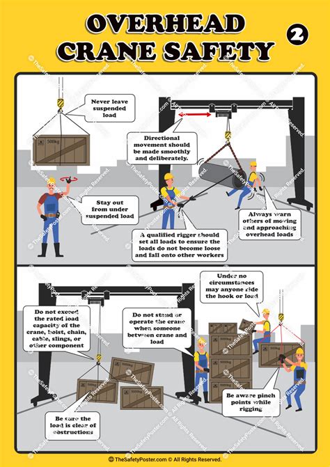 Overhead crane safety #2 | Crane safety | Overhead crane | Crane ...