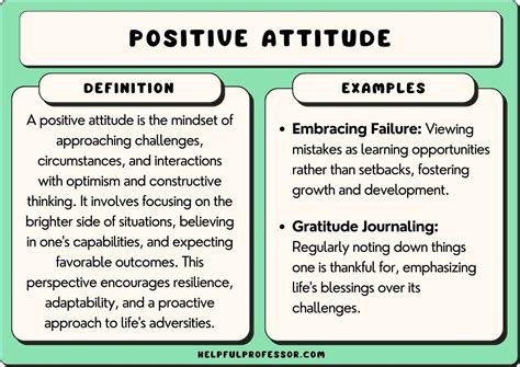 101 Examples of a Positive Attitude (2024)