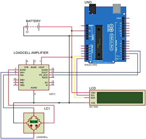 Circuit diagram of microcontroller unit. | Download Scientific Diagram