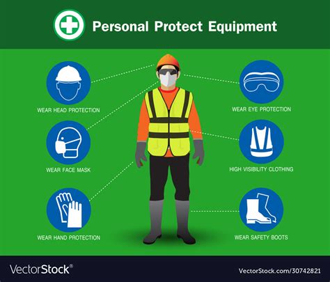 Safety equipment construction concept Royalty Free Vector