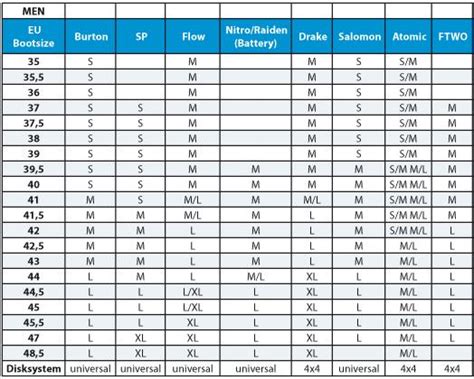 Snowboard binding size chart