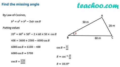 Law of Cosine (Cosine Law) - with Examples and Proof - Teachoo