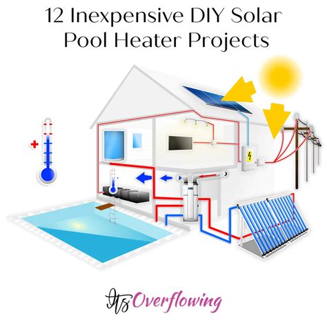 12 Homemade DIY Solar Pool Heater Ideas You Can Install