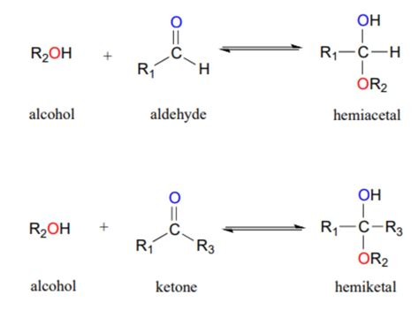 What is a Hemiacetal? Definition, Structure, Synthesis of Hemiacetal ...