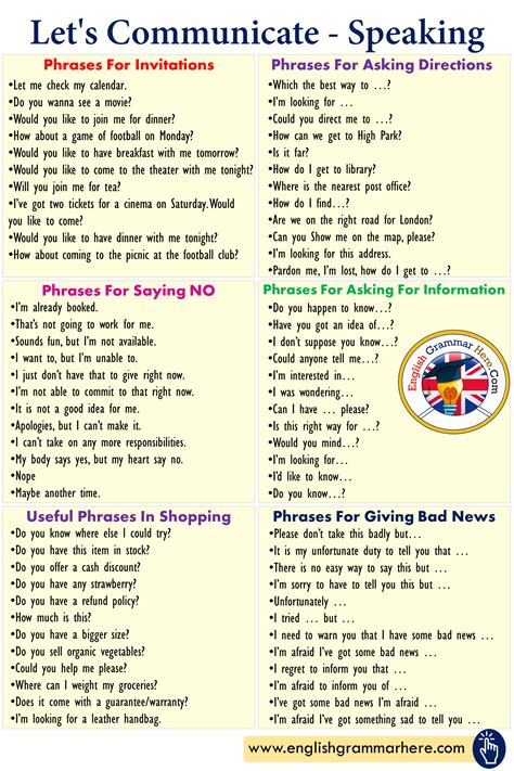 Let's Communicate - Speaking Phrases for Students