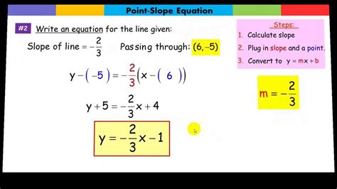 Using Point-Slope Equation - YouTube