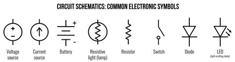 how to create a schematic diagram in powerpoint - Wiring Diagram and ...