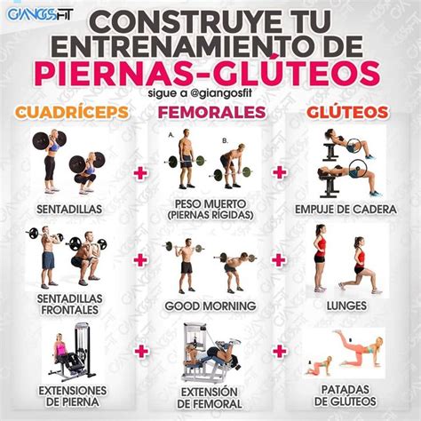 Pin de Blondy Montes De Oca en EJERCICIOS Y TIPS!! | Entrenamiento ...