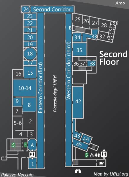 Uffizi Museum Floor Plans: Planning Your Visit to the Uffizi