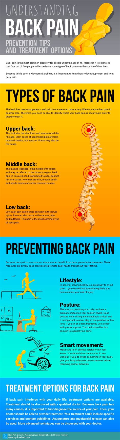 Understanding Back Pain Prevention Tips and Treatment Options ...