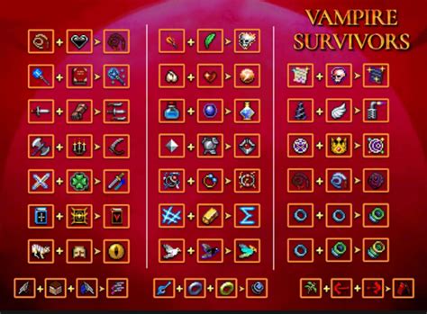 Vampire Survivors: Weapon Evolutions for Ultimate Power