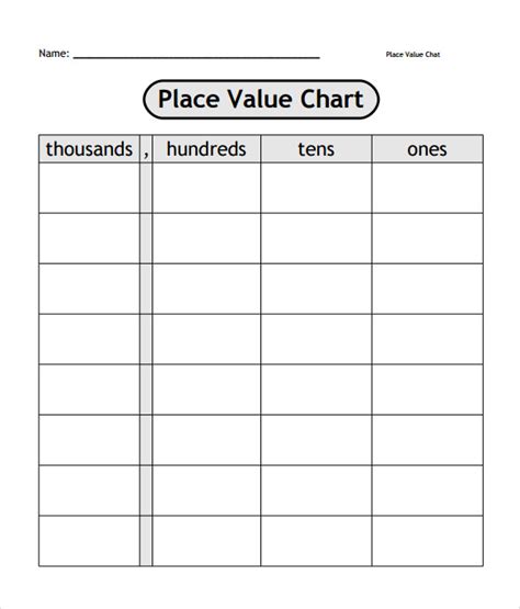 FREE 27+ Sample Place Value Chart Templates in PDF | MS Word