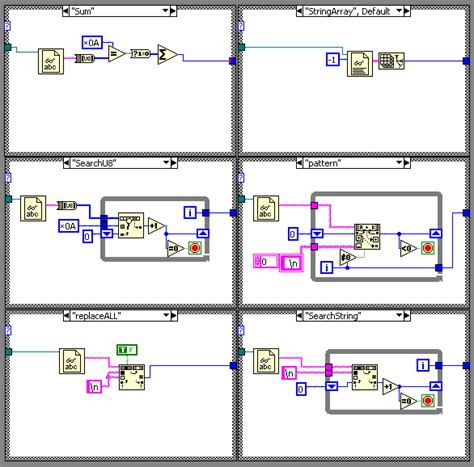 Count lines in text file - Page 2 - NI Community