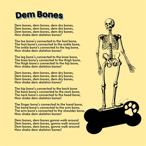 Dem Bones Printable Lyrics, Origins, and Video