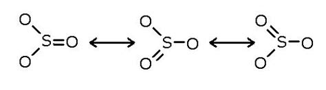 Resonance Structures of Sulfur Trioxide