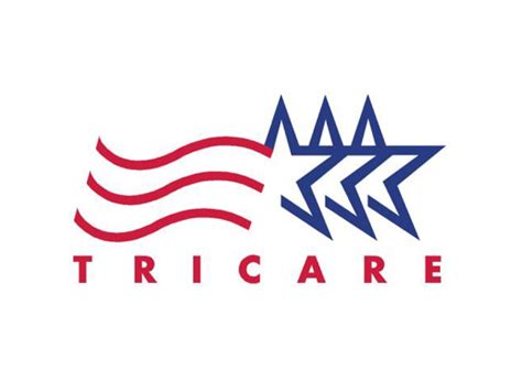 Changes are coming to TRICARE: are you ready to take command of your ...