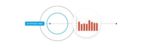 What is Ordinal Data? A Guide - Code Institute