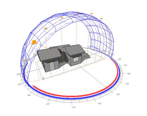 Sun Path Diagram For 3d Site Analysis - IMAGESEE