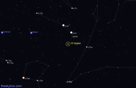 Asteroid 10 Hygiea | TheSkyLive.com