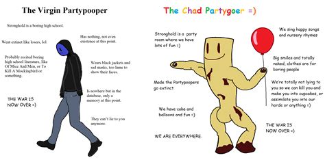 The Virgin Partypooper vs the Chad Partygoer =) : r/virginvschad