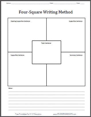 Four Square Chart Template