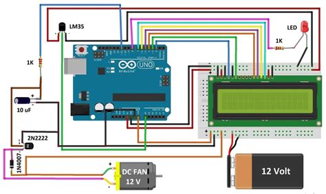 Temperature Based Fan Speed Controller using Arduino