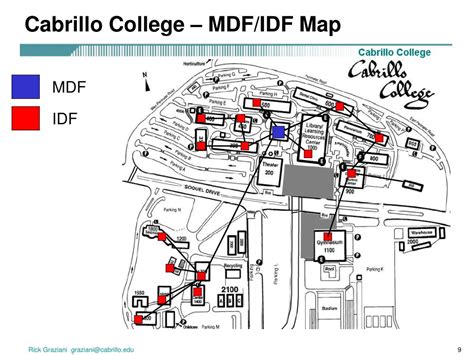 Cabrillo College Campus Map