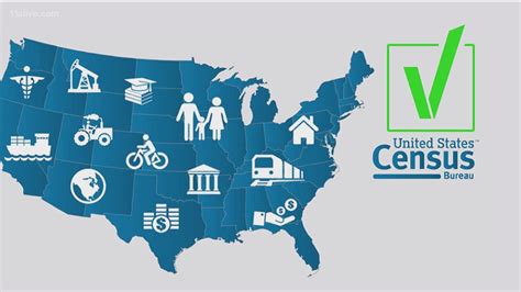 US Census survey on coronavirus is real: VERIFY | 11alive.com