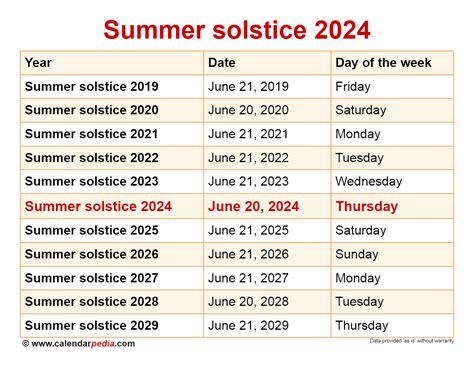 June 2024 Calendar Summer Solstice Meaning - Misha Korney