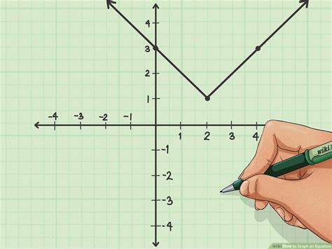 Graph Equation Table Calculator | Elcho Table