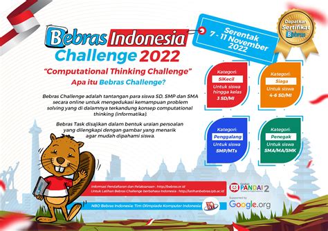 Bebras Indonesia Challenge 2022 – Situs Resmi Bebras Indonesia