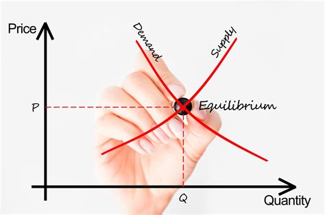 The Demand Curve Explained | atelier-yuwa.ciao.jp