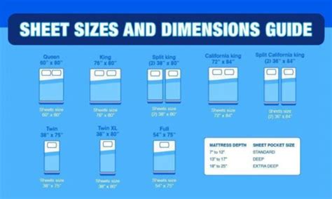 Bed Sheet Sizes and Dimensions Guide-Standard and Oversized Sheets