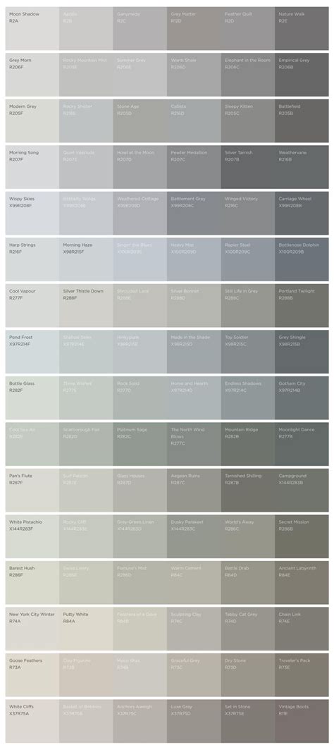 How To Pick The Perfect Shades Of Grey Paint – Natalie Gisborne ...