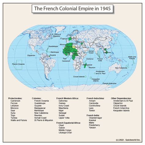 The French Colonial Empire in 1945