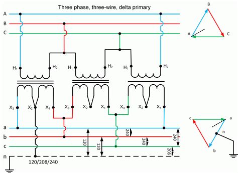 Amazing 208 Single Phase Wiring Diagram 3 4 Pin Plug