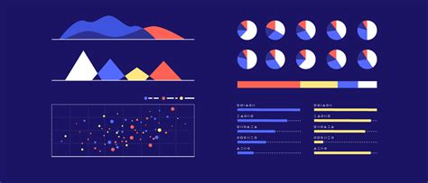 3 Tips to Make Your Data Reporting More Interesting and Impactful