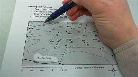 How To Draw Contour Lines On A Map - Birthrepresentative14