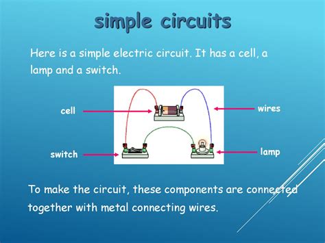 Draw A Circuit Diagram For An Electromagnet - Circuit Diagram