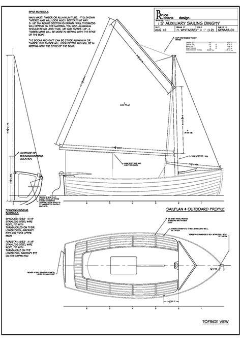 Context Full size sailboat kits | Marvella