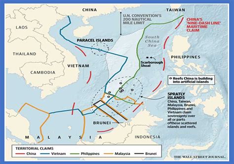 South China Sea Territorial Dispute