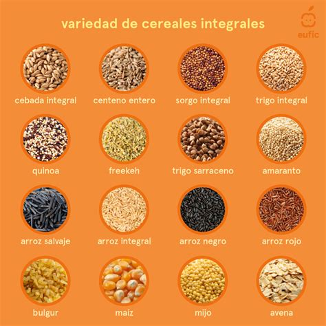 Cereales integrales (preguntas y respuestas) | Eufic