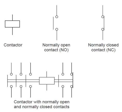 Contactor Schematic Symbol