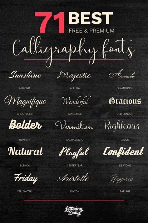 71 Best Calligraphy Fonts (Free & Premium) | Fontes para tatuagem ...