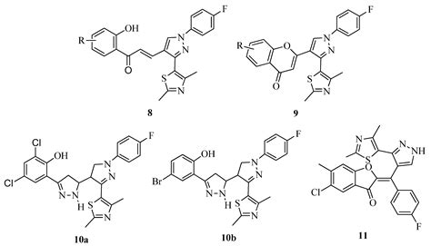 Molecules | Free Full-Text | Thiazole Ring—A Biologically Active Scaffold