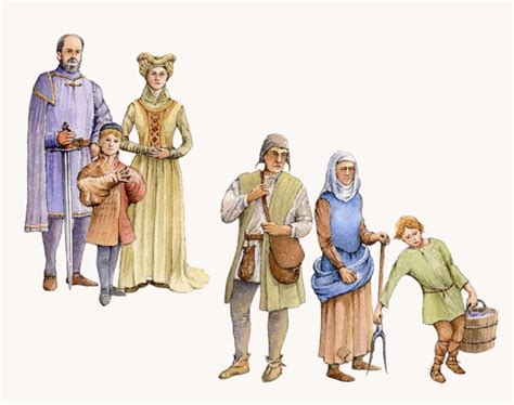 The life of villagers and serfs during Medieval Times