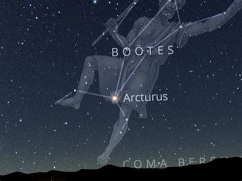 Sky Guide review: A great way to identify the stars above - CNET