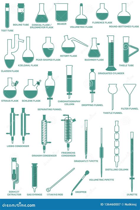 Laboratory Glassware Vertical Stock Vector - Illustration of physician ...