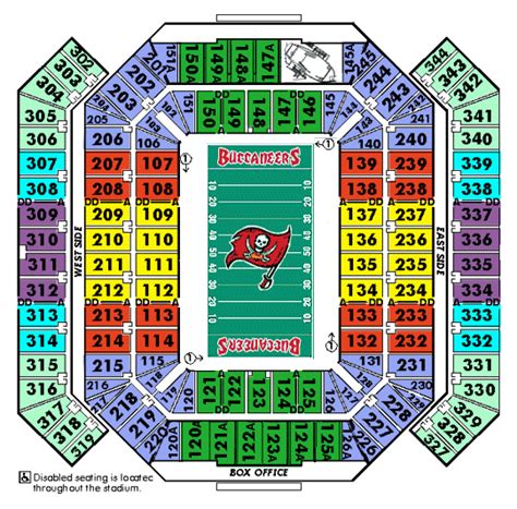 NFL Football Stadiums - Tampa Bay Buccaneers Stadium - Raymond James ...